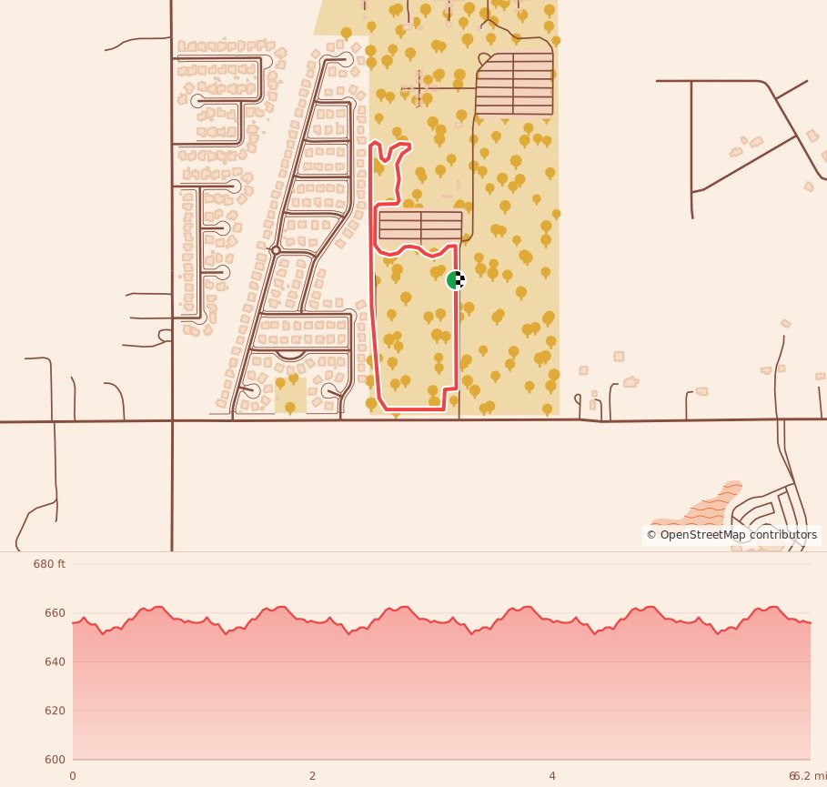 Gobbler 5K & 10K at Owasso, OK - 10K course map and elevation profile