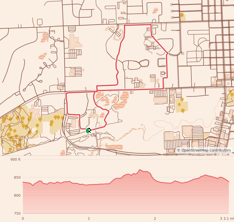 Gobbler Wobbler 5K and 5 Mile - 5K course map and elevation profile