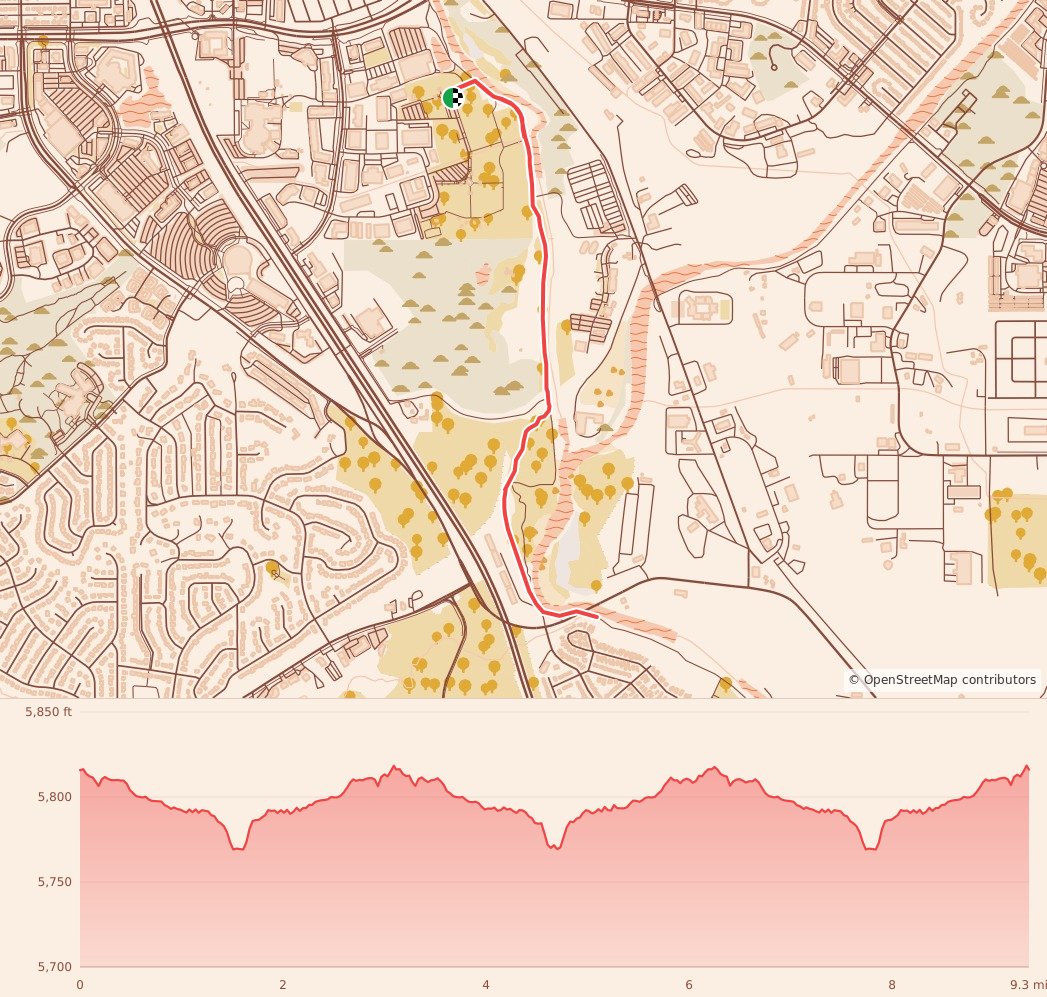 Candy Cane Course - Colorado Springs - 15K course map and elevation profile