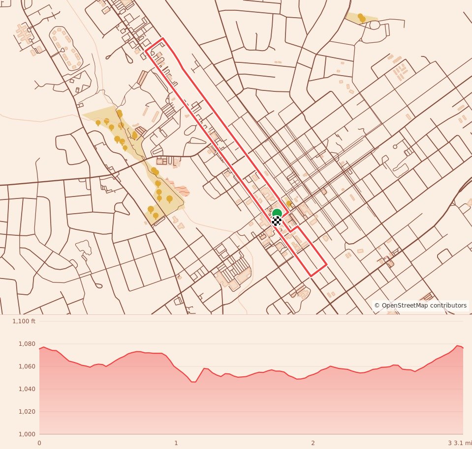 Tullahoma Area Chamber of Commerce Wobble Gobble 5k - 5K course map and elevation profile