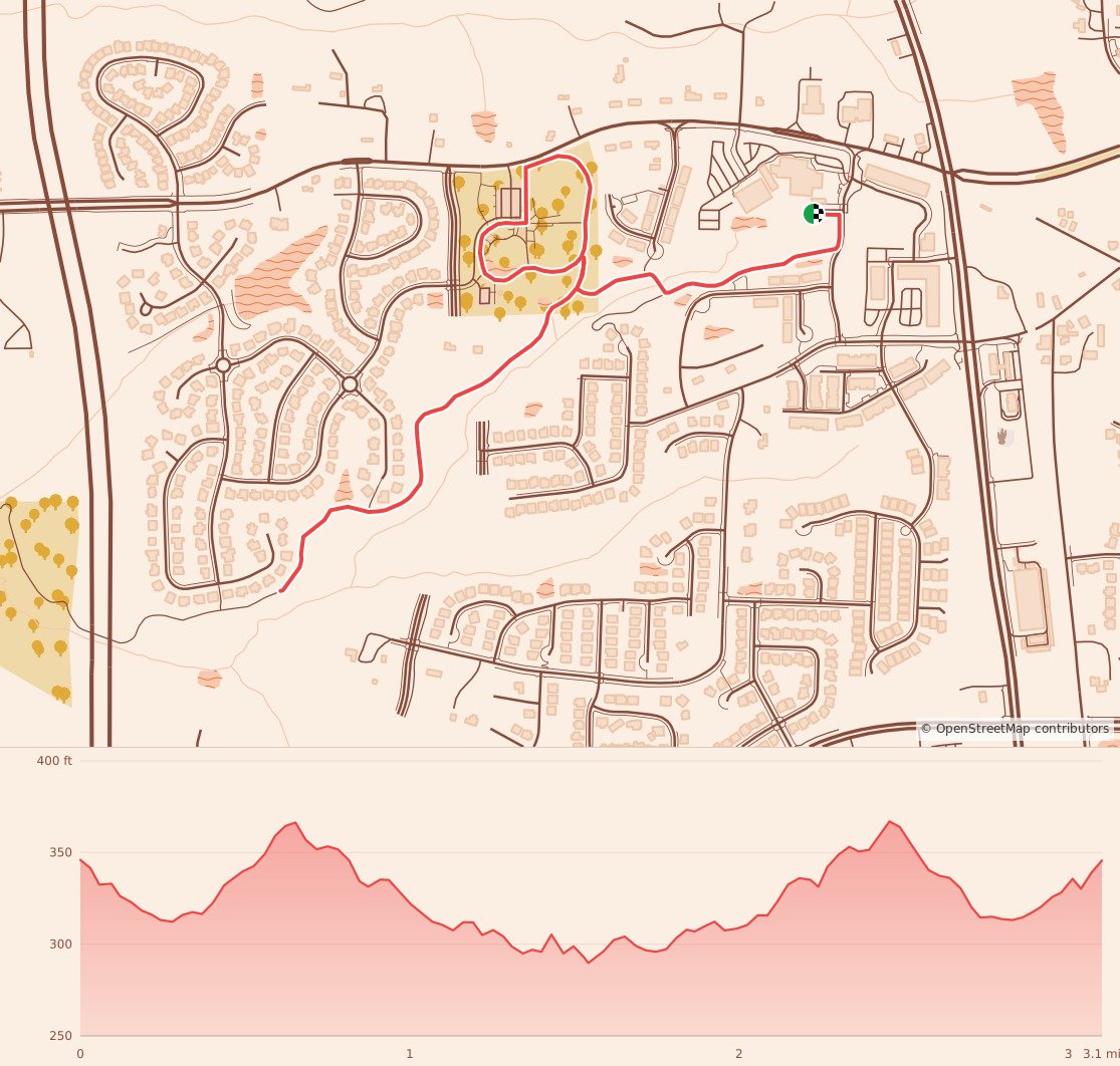 Fortnight Before Christmas - 5K course map and elevation profile