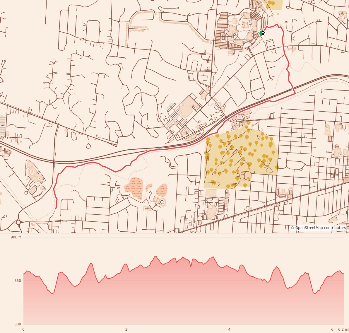 Turkey Trails- Columbus - 10K course map and elevation profile
