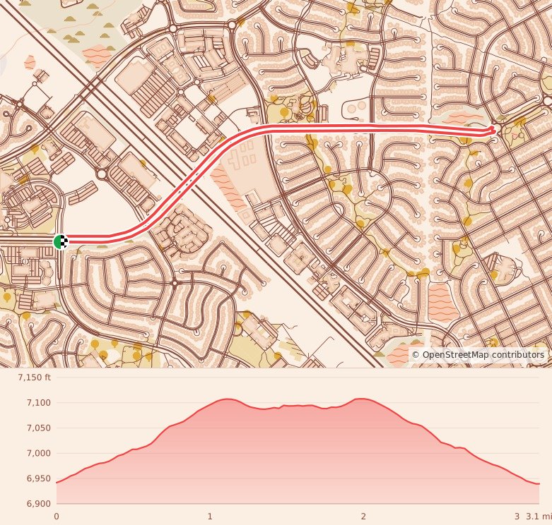YMCA Turkey Trot 5K presented by Corwin Honda - 5K course map and elevation profile