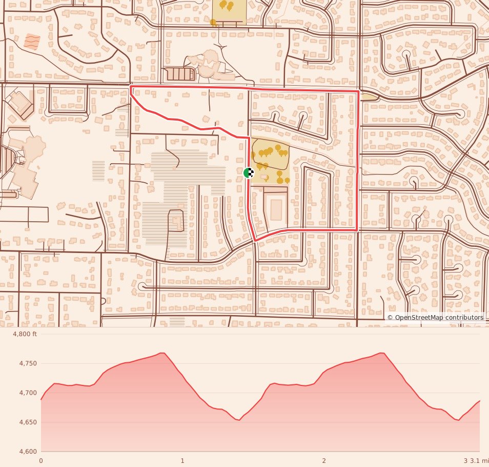 North Ogden Turkey Trot - 5K course map and elevation profile