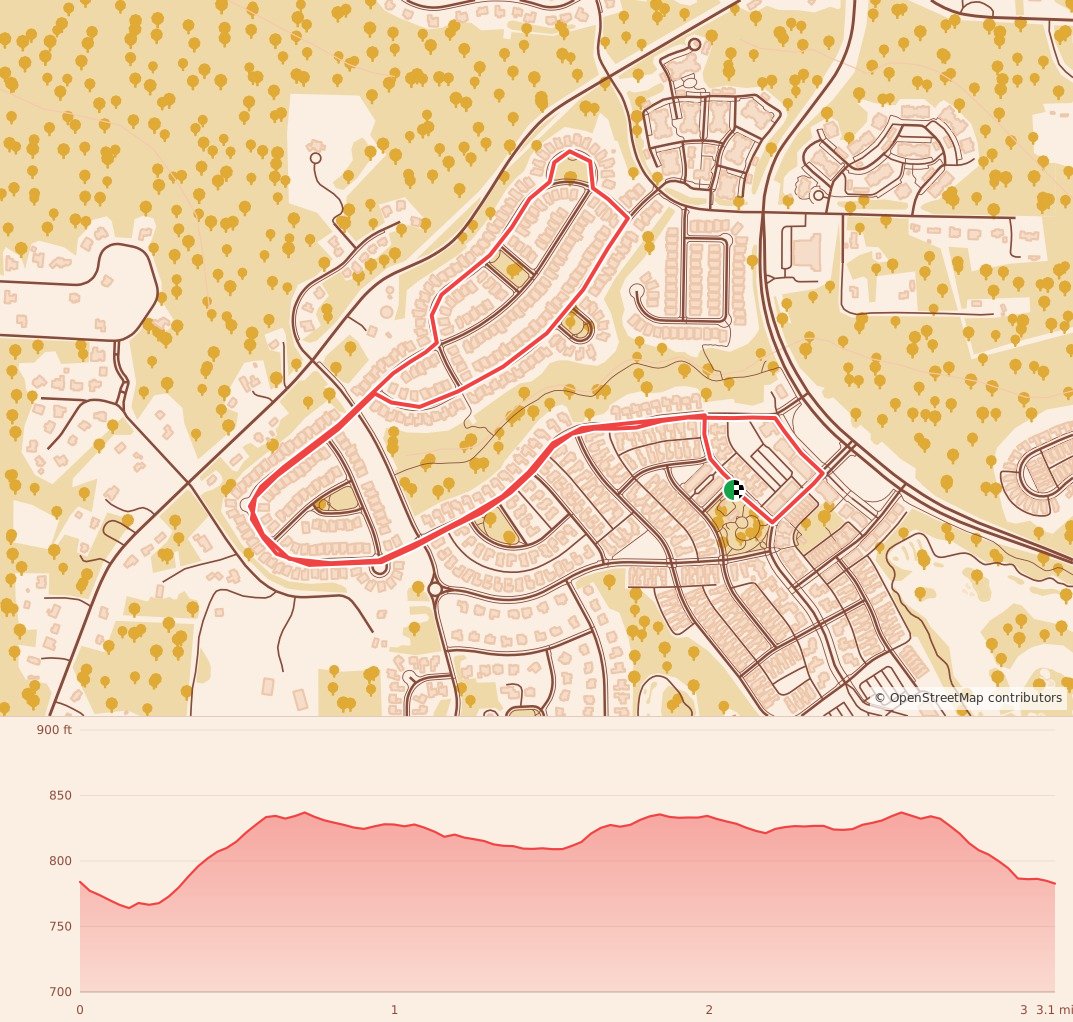 Ross Bridge Turkey Trot - 5K course map and elevation profile
