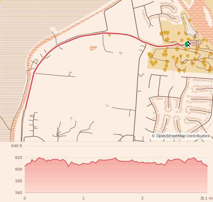 Candy Cane Course - Cincinnati - 5K course map and elevation profile