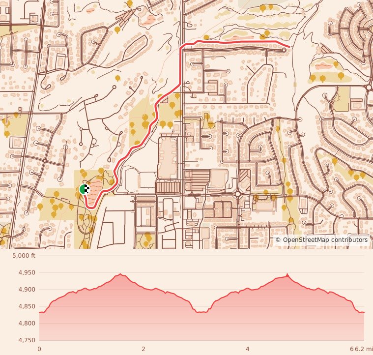 Gobbler 5K, 10K & 13.1M at Highland, UT - 10K course map and elevation profile