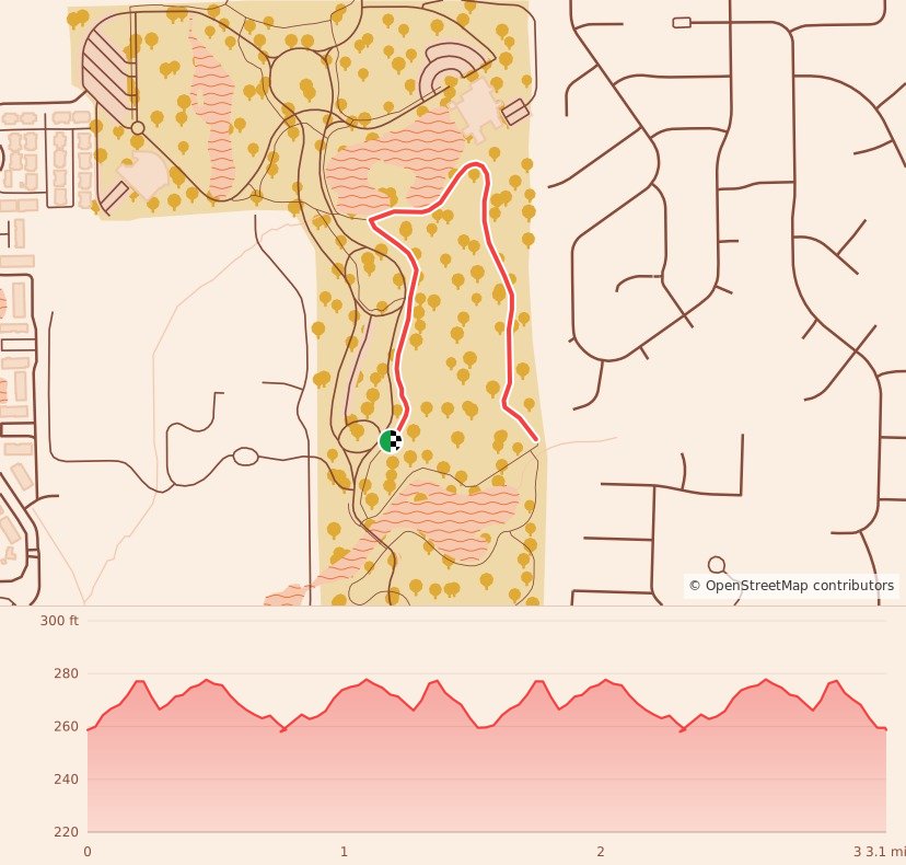 Gobbler 5K, 10K, & 13.1M at Montgomery, AL - 5K course map and elevation profile