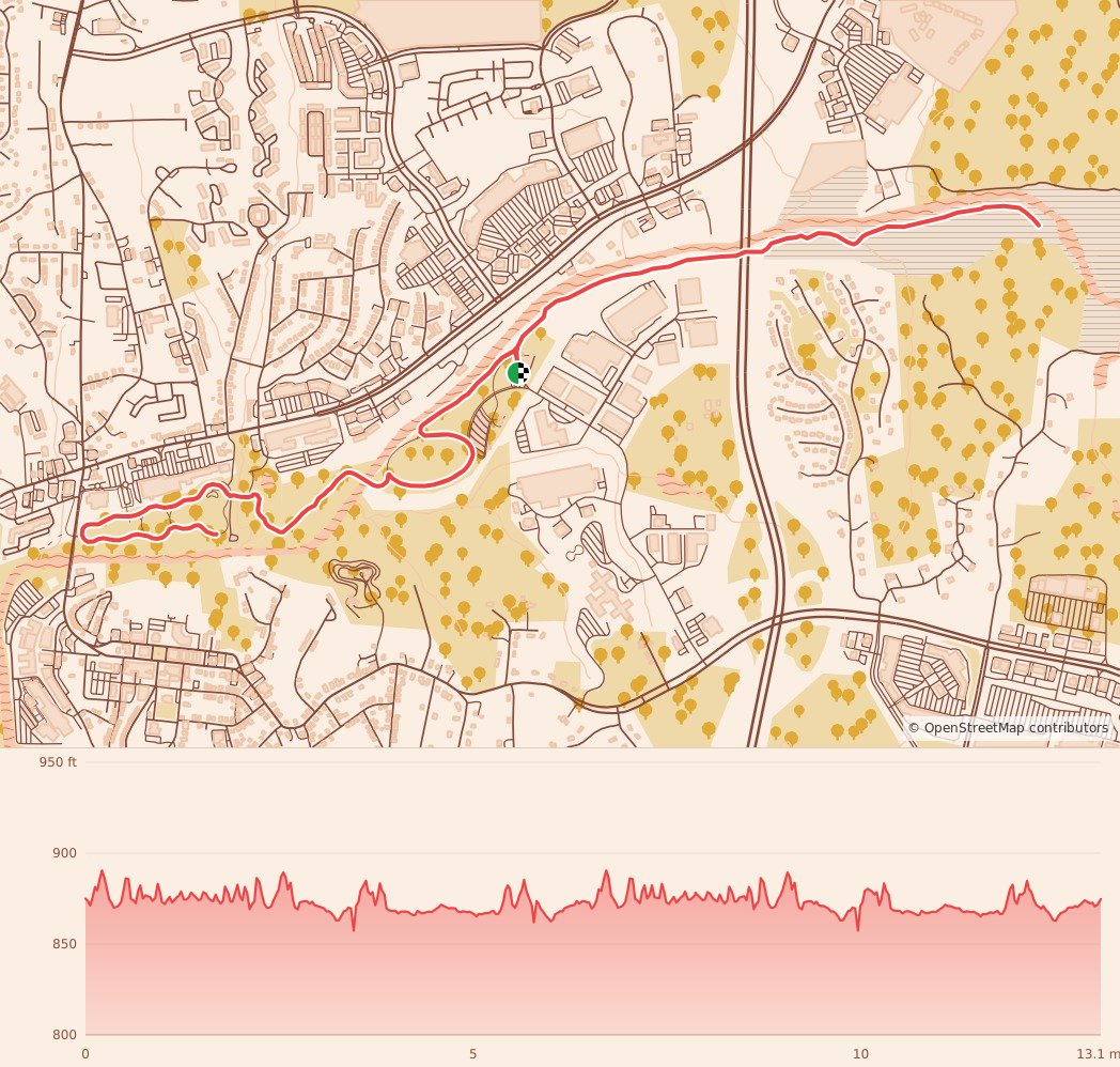White Elephant 5K/10K/Half Marathon - Canton - Half Marathon course map and elevation profile