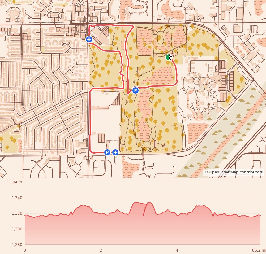 Candy Cane Course - Wichita - 10K course map and elevation profile