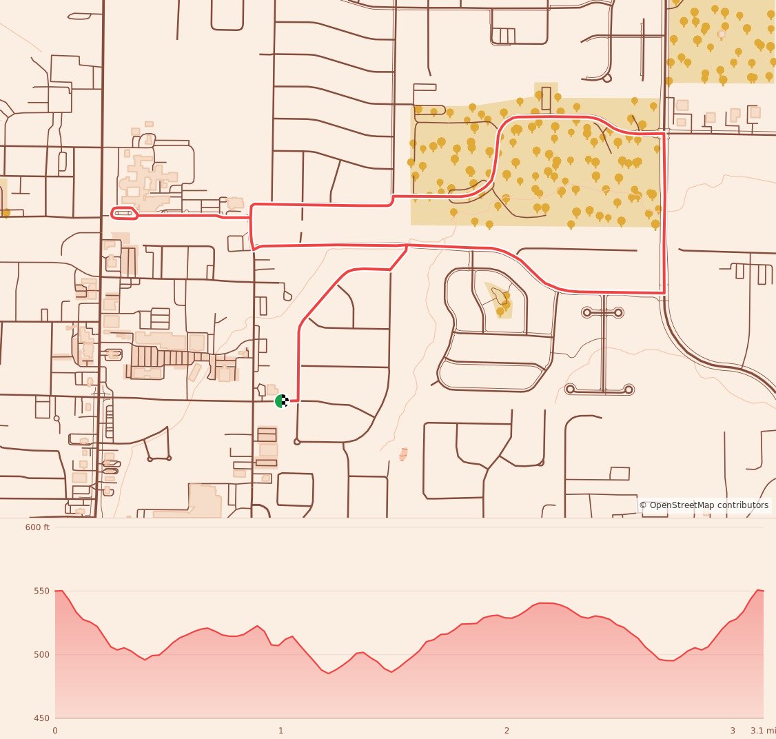 Tuesday Brewsday - 5K course map and elevation profile