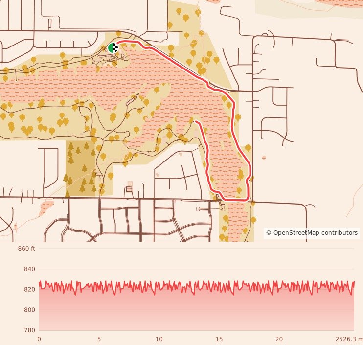 Gobbler 5K, 10K, 13.1M & 26.2M at Des Moines, IA - Marathon course map and elevation profile