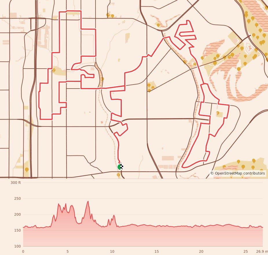 Sportspectrum's Log Jammer Marathon, Half Marathon & 5K - Marathon course map and elevation profile