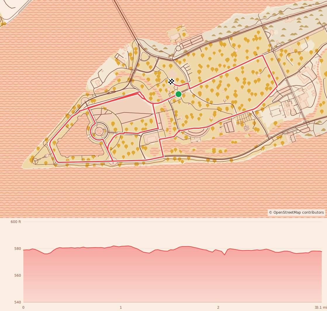 Kona Chocolate Run - 5K course map and elevation profile
