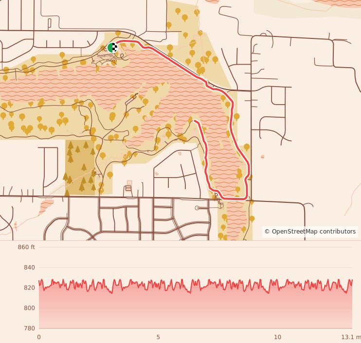 Gobbler 5K, 10K, 13.1M & 26.2M at Des Moines, IA - Half Marathon course map and elevation profile
