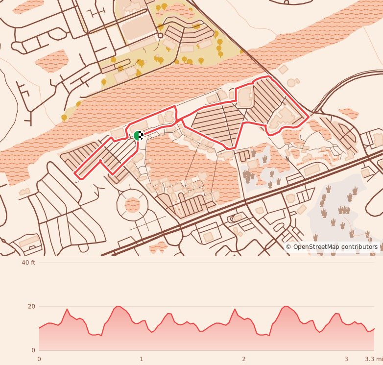 North Myrtle Beach Turkey Trot 5K Run/Walk - 5K course map and elevation profile