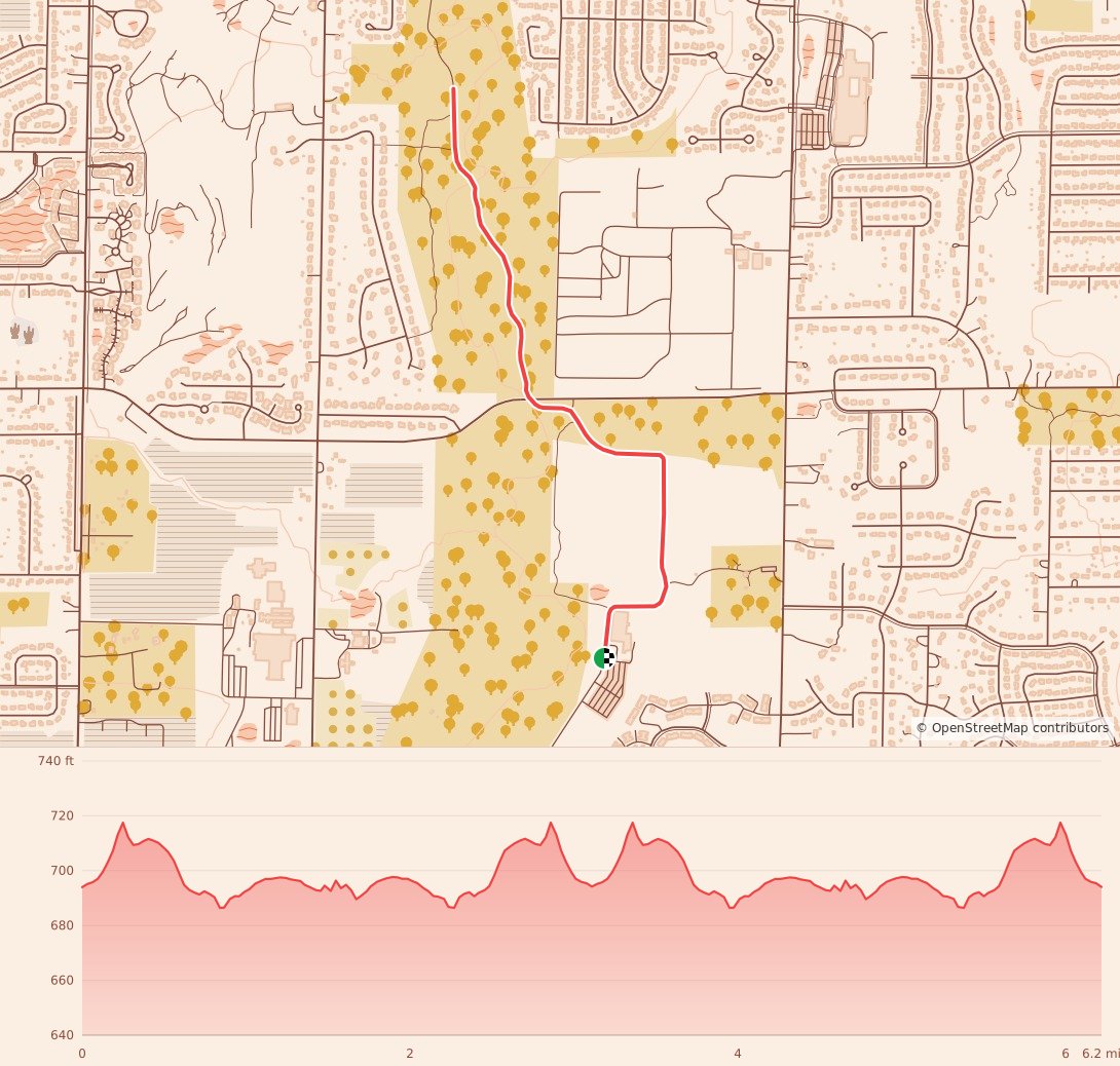 Candy Cane Course - Milwaukee - 10K course map and elevation profile