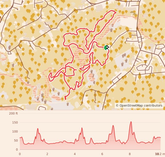 Grills Trail Run - 10 Mile course map and elevation profile