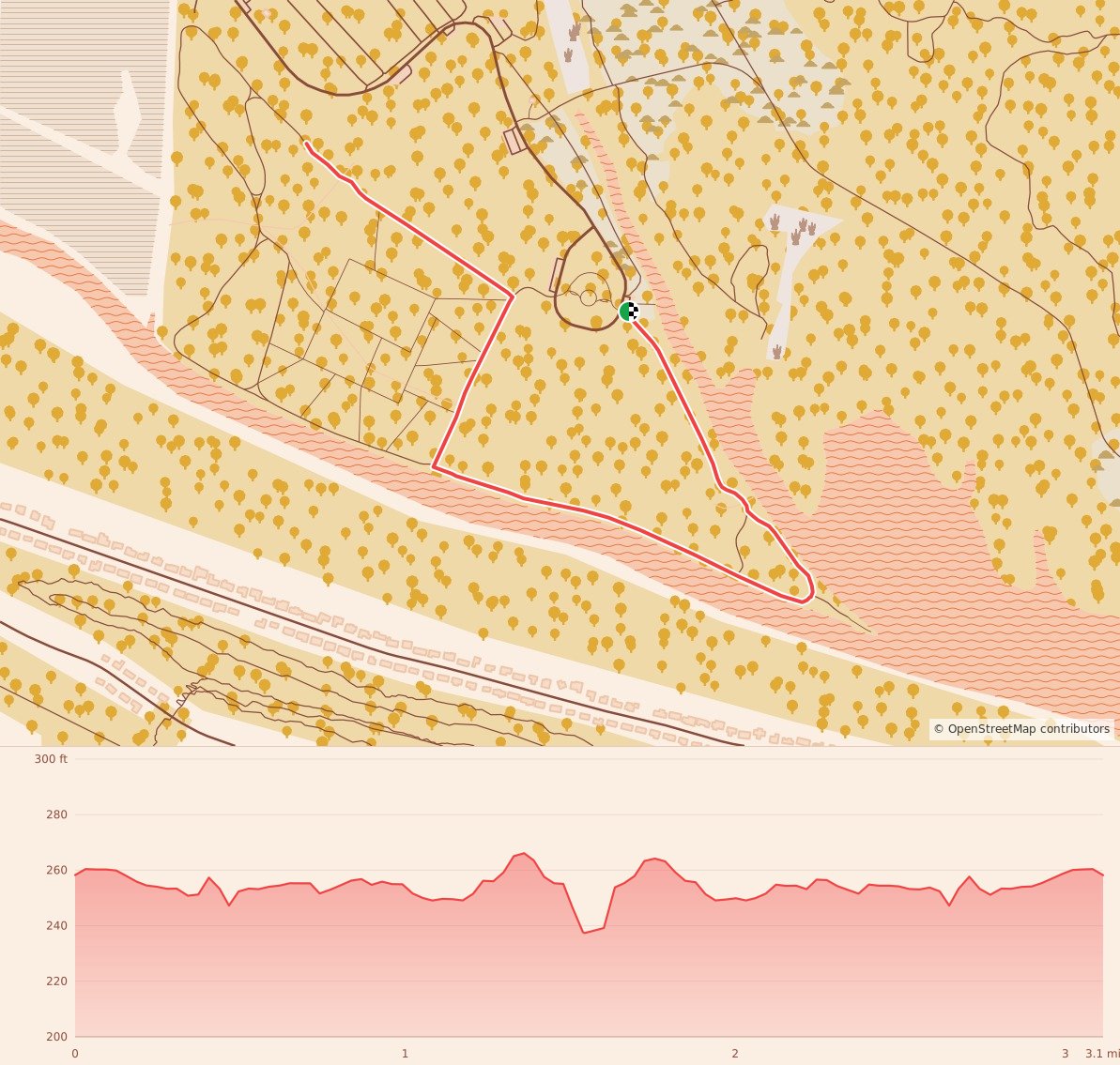Gobbler 5K, 10K, 13.1M & 26.2M at Little Rock, AR - 5K course map and elevation profile