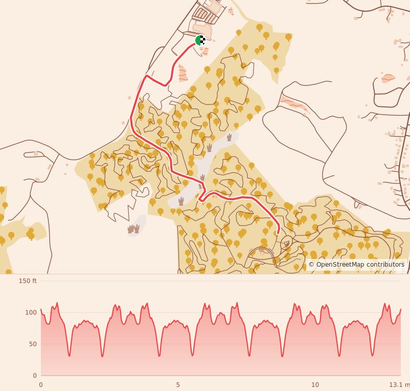 Holiday 5K, 10K, & 13.1M at Williamsburg, VA - Half Marathon course map and elevation profile