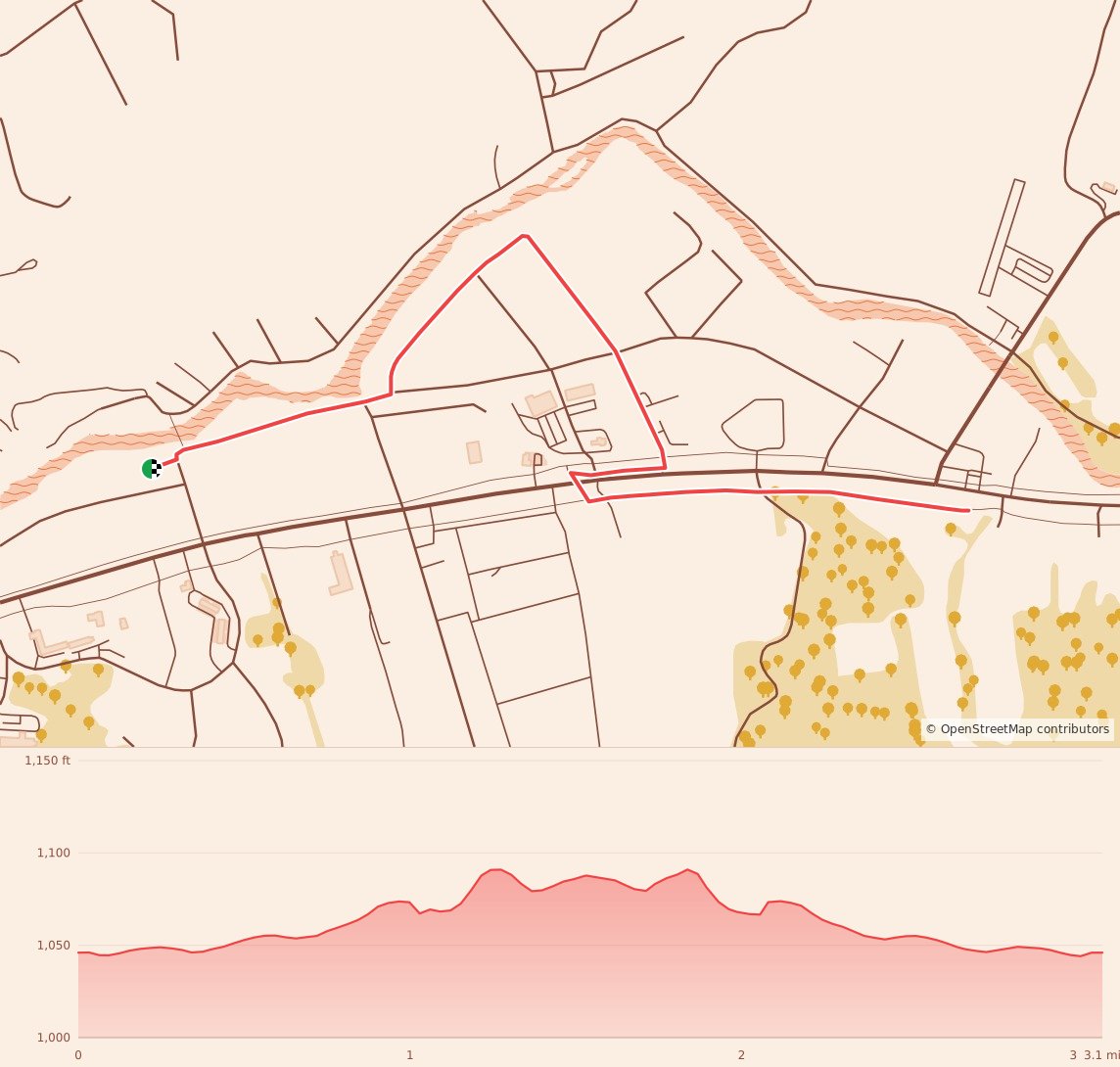 Smoky Mountain Very Scary 5K - 5K course map and elevation profile