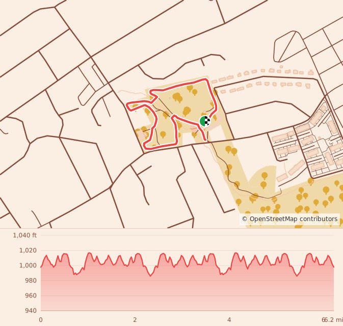 Holiday 5K & 10K at Knoxville, TN - 10K course map and elevation profile