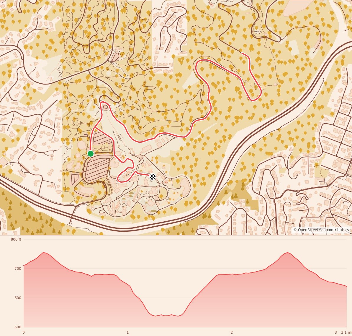 ORRC Turkey Trot at The Zoo - 5K course map and elevation profile