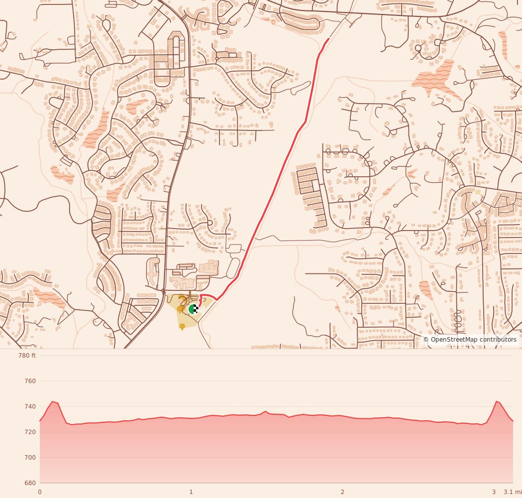 Holiday 5K, 10K, & 13.1M at Winston-Salem, NC - 5K course map and elevation profile