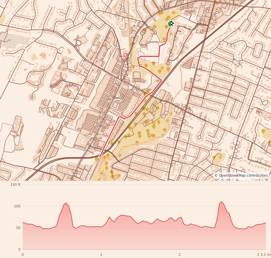 Abner Oakes III Veterans Run 5K & 10K - 5K course map and elevation profile