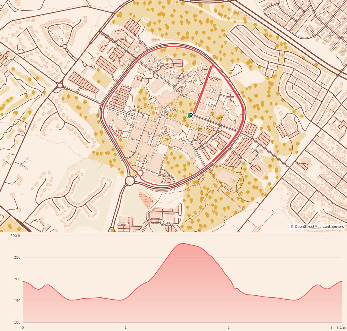 BIAMD Scarecrow Classic 5k and 1 Mile Walk - 5K course map and elevation profile
