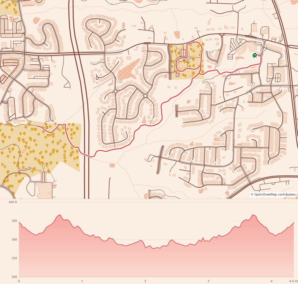 Fortnight Before Christmas - 7K course map and elevation profile