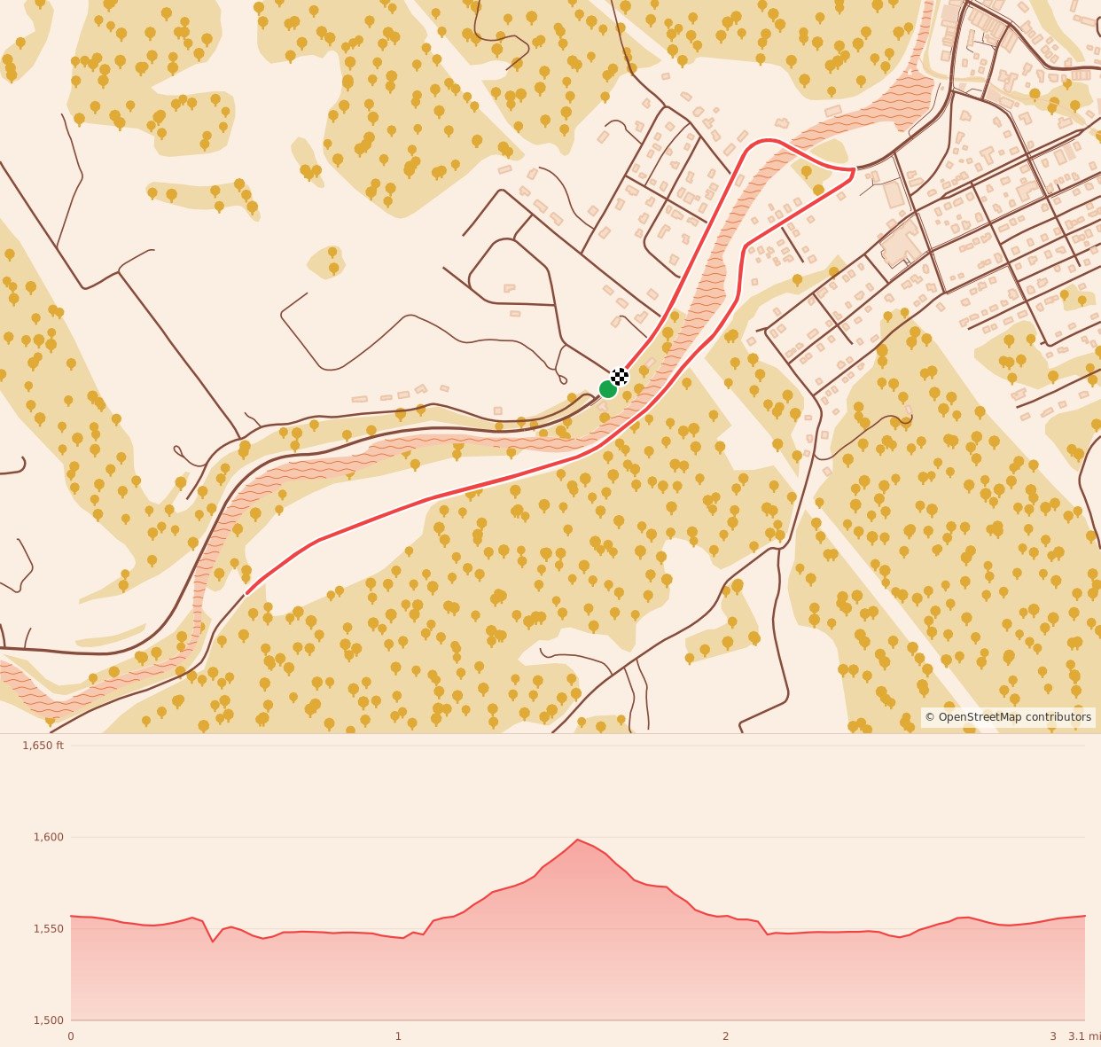 Wolf Creek Runs Wild - 5K course map and elevation profile