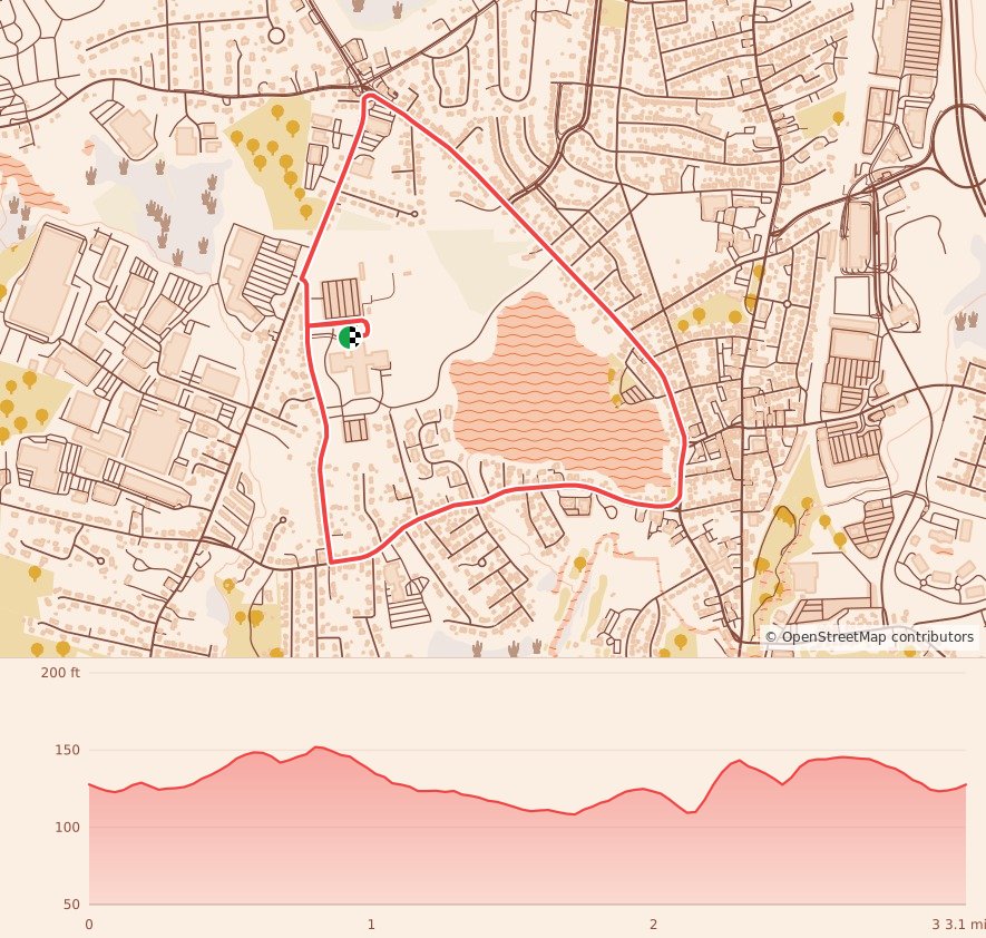 The Braintree High School Thanksgiving Day Turkey Trot 5K - 5K course map and elevation profile
