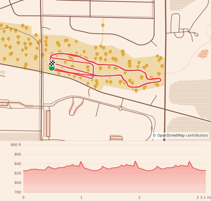 The Momemtum Fall Classic - 5K course map and elevation profile