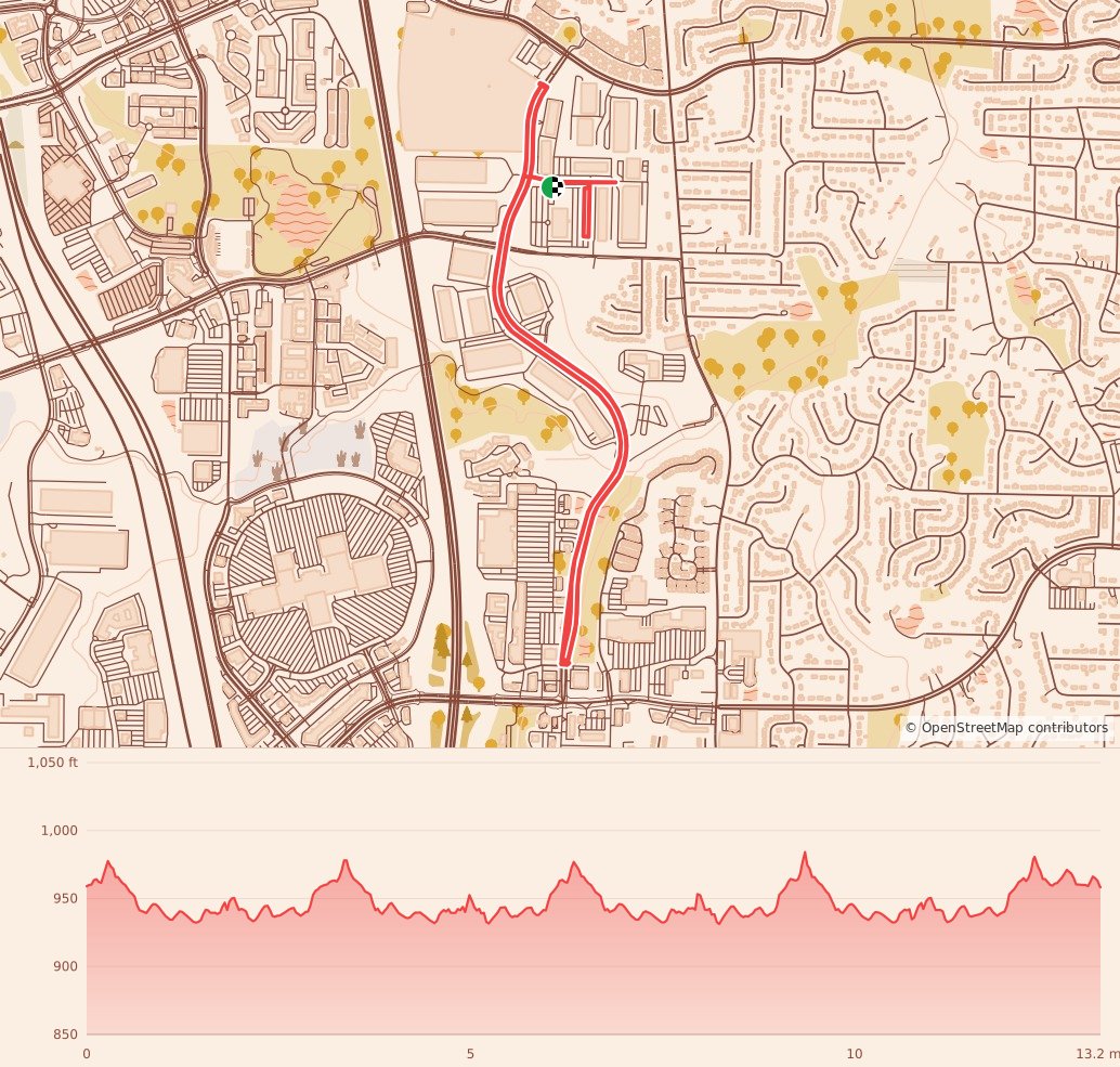 Early Bird Turkey Trot 5K, 10K, 15K, & Half Marathon - Half Marathon course map and elevation profile