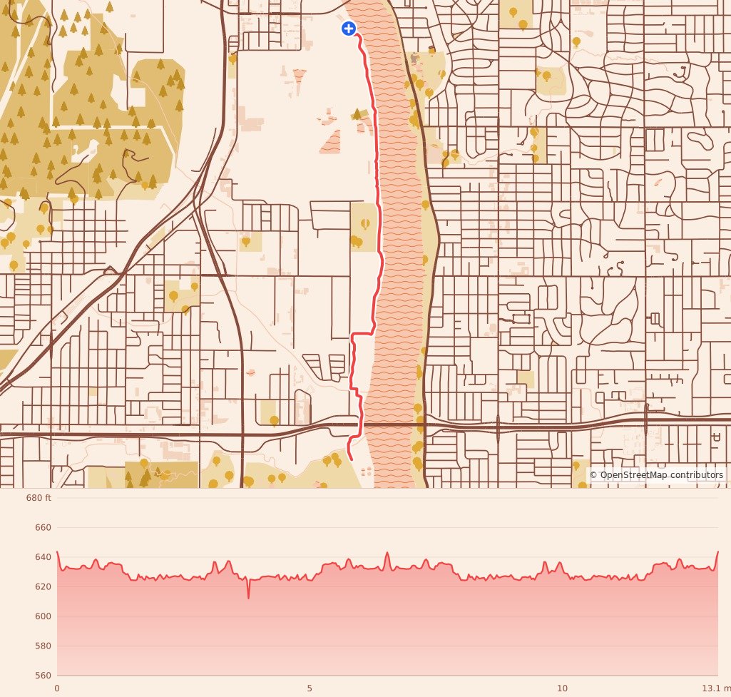 Turkey Trails- Tulsa - Half Marathon course map and elevation profile