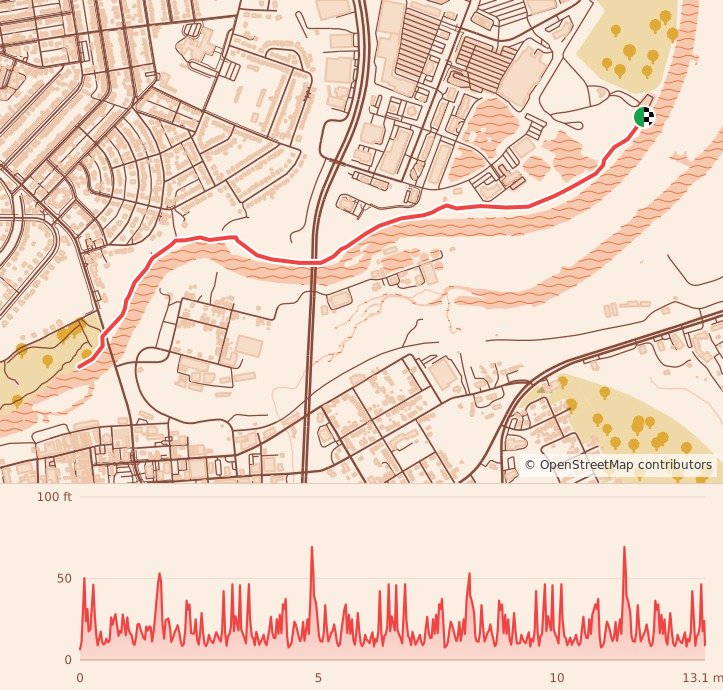 Holiday 5K, 10K, & 13.1M at Colonial Heights, VA - 13.1M course map and elevation profile