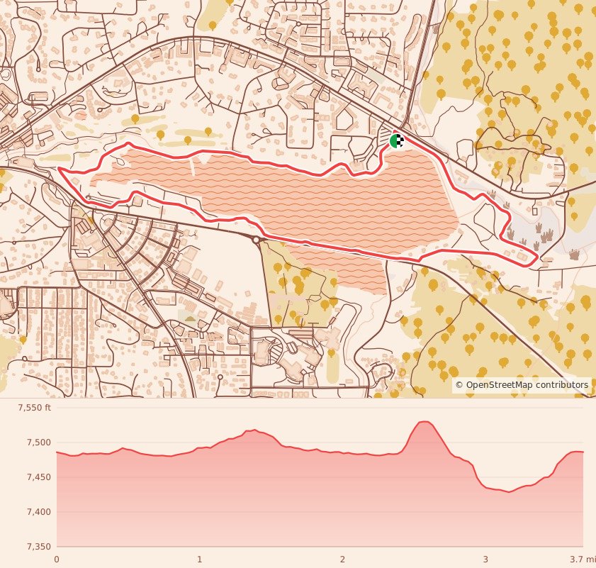 Tardy Turkey Trot - 4 Miles course map and elevation profile