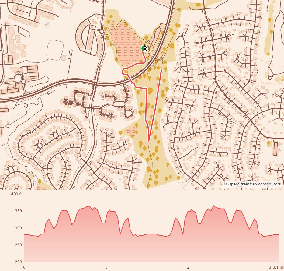 New Year 5K & 10K at Midlothian, VA - 5K course map and elevation profile