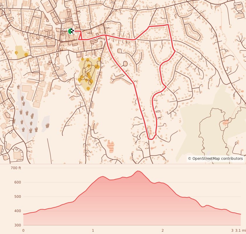 Bethel Turkey Trot - 5K course map and elevation profile