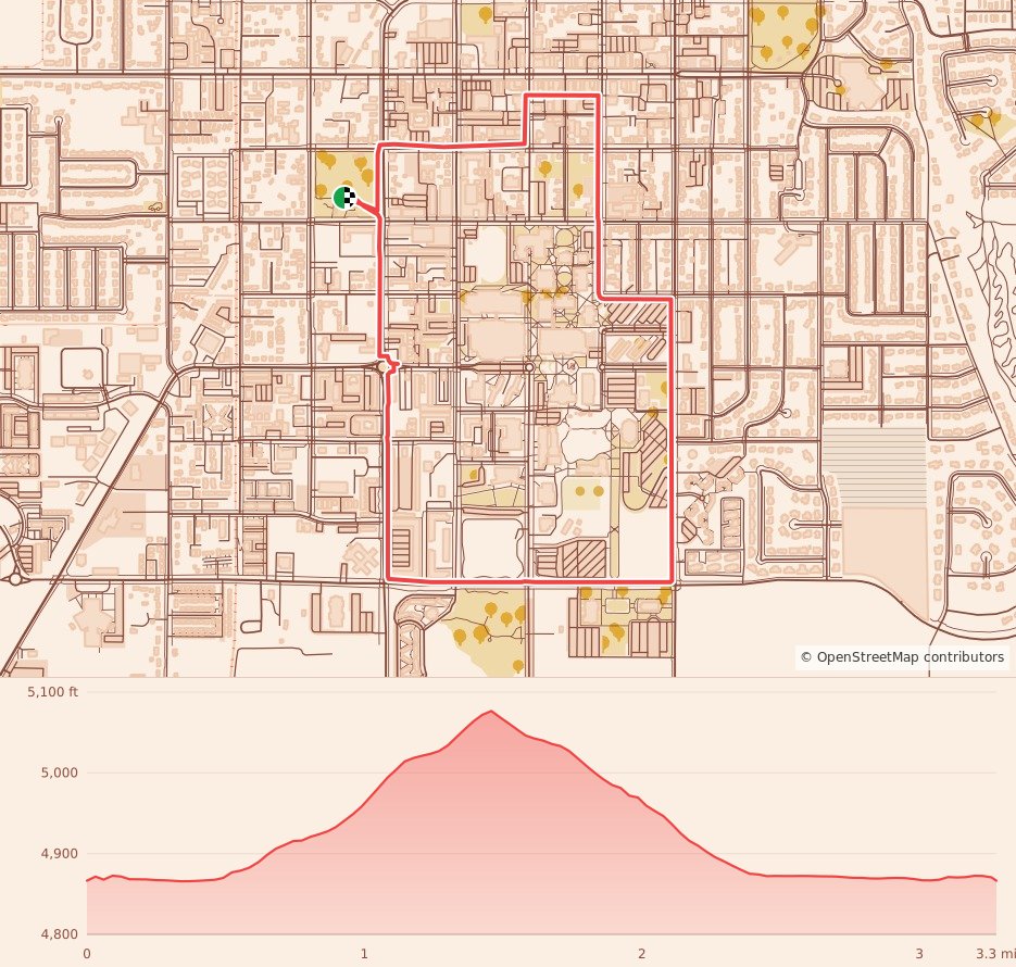Haunted Half Marathon and 5k by Run the Undergrad - Haunted 5k course map and elevation profile