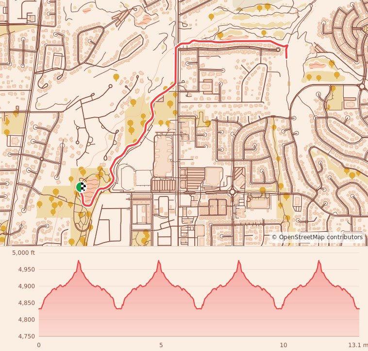 Gobbler 5K, 10K & 13.1M at Highland, UT - Half Marathon course map and elevation profile