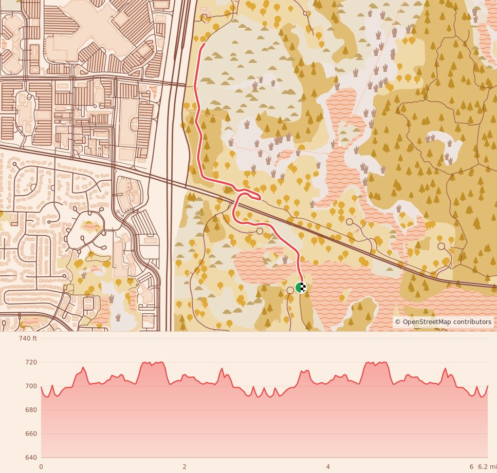Candy Cane Course - Greater Chicago - 10K course map and elevation profile