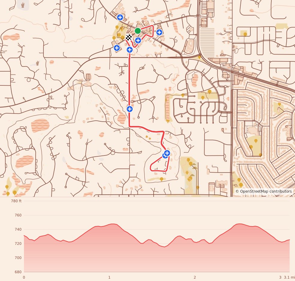 Long Grove Turkey Trot 5K & 8K - 5K course map and elevation profile