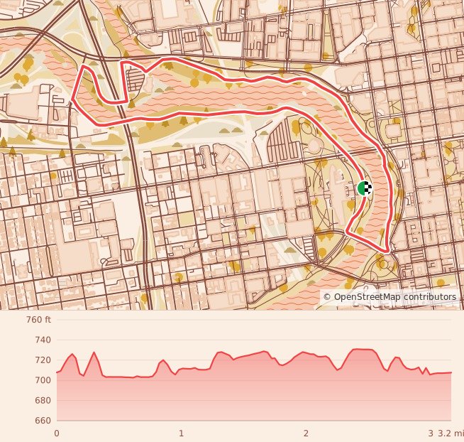 Columbus Hungry Turkey Trot - 5K course map and elevation profile