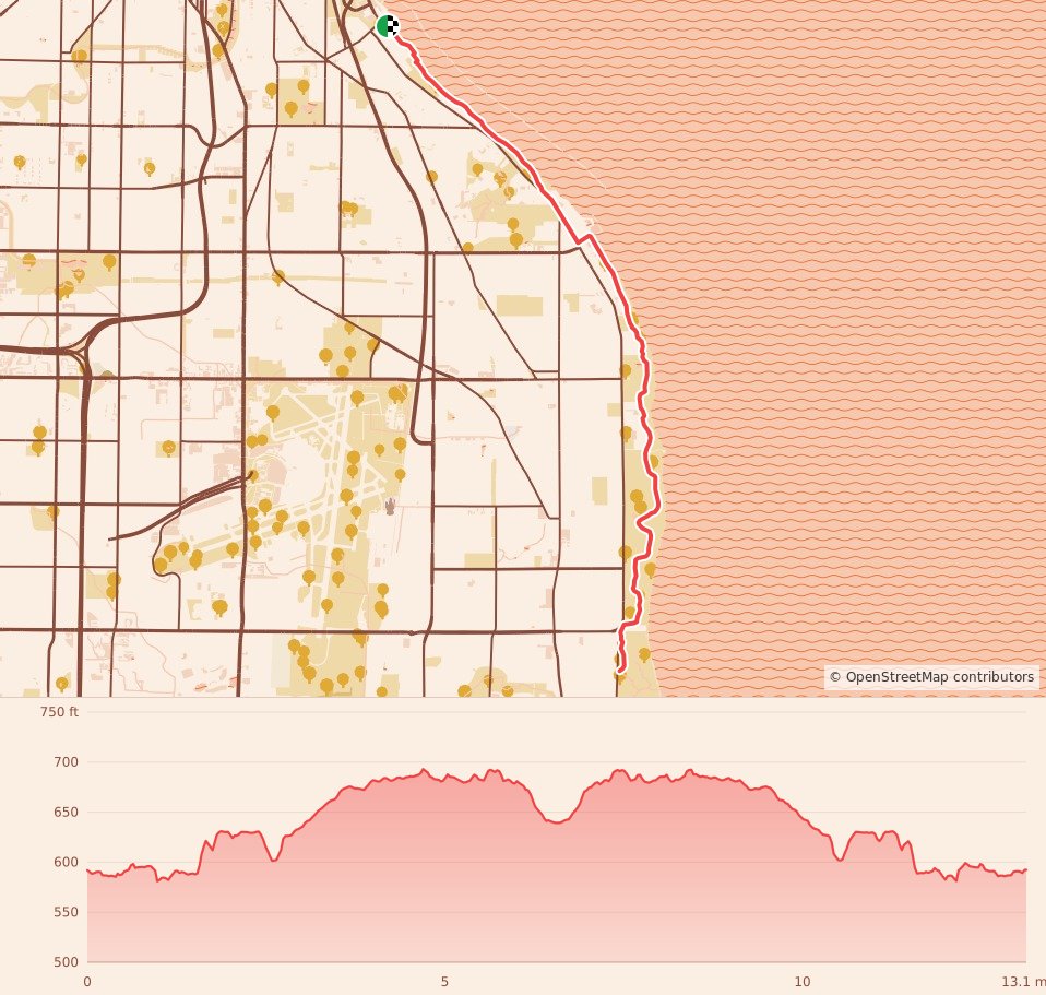 Lake Michigan Half Marathon - Half Marathon course map and elevation profile