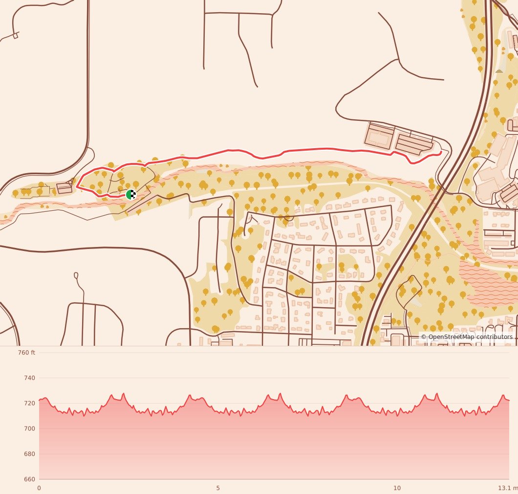 Gobbler 5K, 10K, & 13.1M at Branson, MO - Half Marathon course map and elevation profile