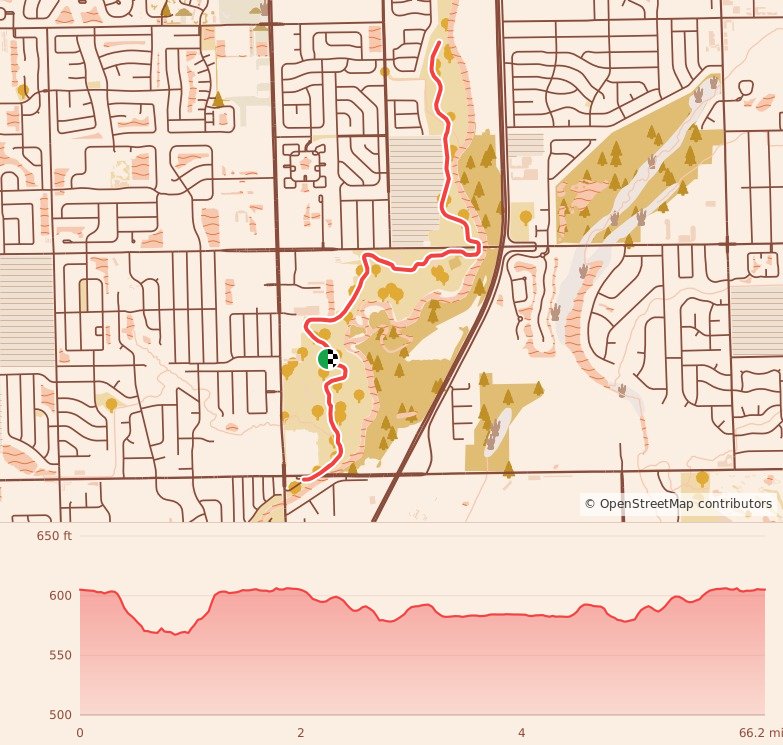 Turkey Trails - Greater Chicago - 10K course map and elevation profile