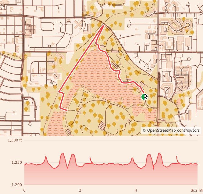 Candy Cane Course - Lincoln - 10K course map and elevation profile