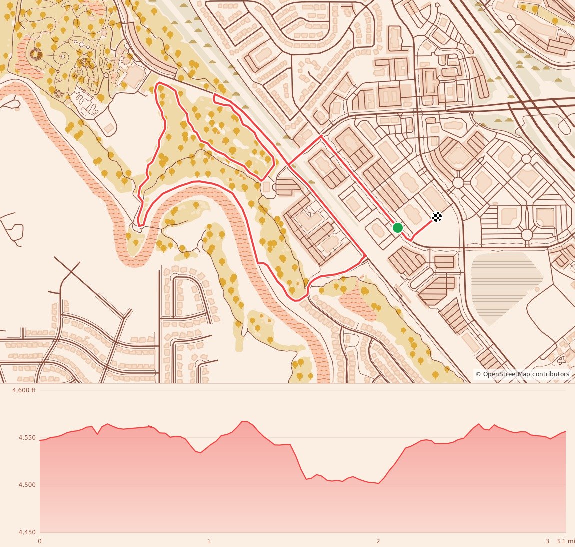 Runtastic THANKFUL - 5K course map and elevation profile